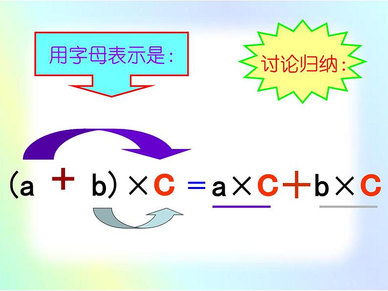 人教版四年级数学下册 3.2 乘法运算定律（7）课件PPT06