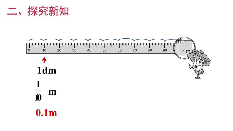 人教版四年级数学下册 4.1.1 小数的意义（5）课件PPT03