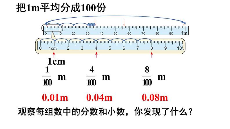 人教版四年级数学下册 4.1.1 小数的意义（5）课件PPT05