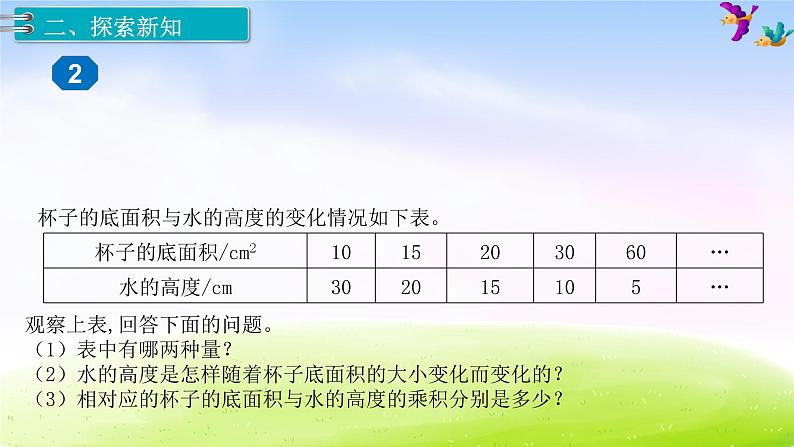 苏教版六年级下册数学2.正比例和反比例 第2课时 反比例课件PPT03