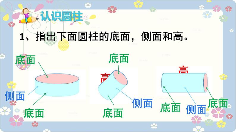 人教版六年级数学下册 3.1.1圆柱的认识3课件PPT第7页