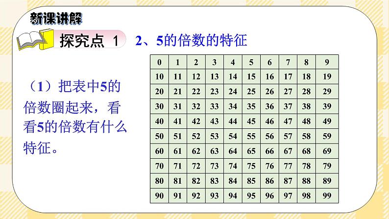 人教版小学数学五年级下册2.3《2、5的倍数的特征》课件教案03