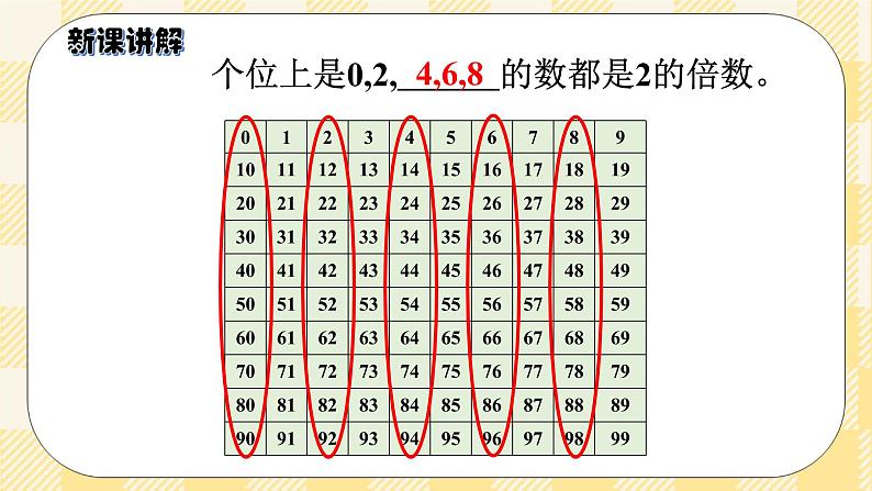 人教版小学数学五年级下册2.3《2、5的倍数的特征》课件教案06