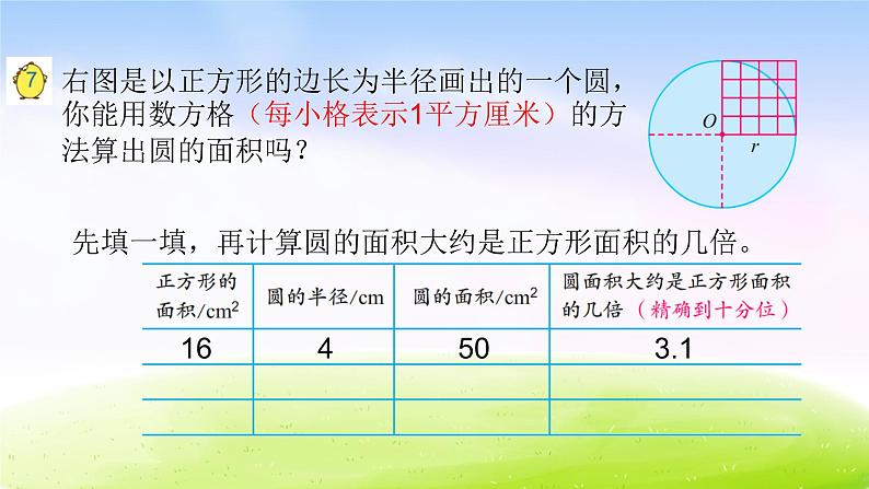 苏教版五年级下册数学36.圆的面积（一）课件PPT第3页