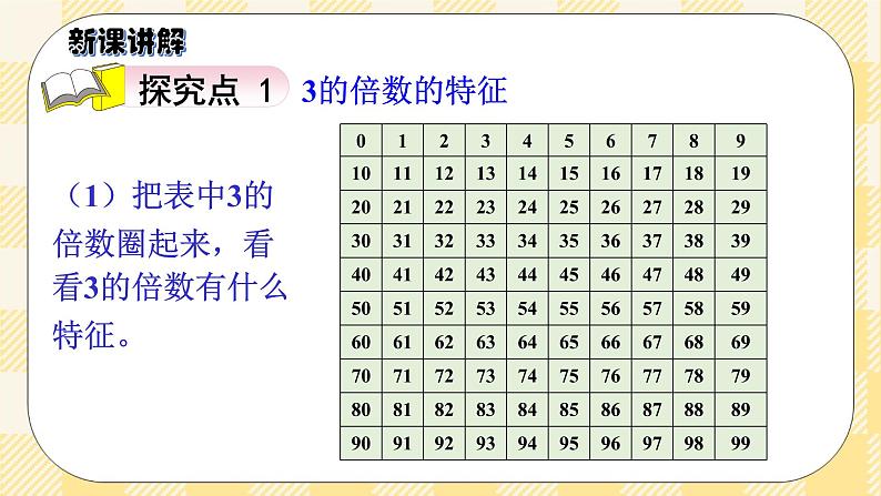 人教版小学数学五年级下册2.4《3的倍数的特征》课件教案04