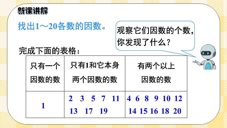 人教版小学数学五年级下册2.5《质数和合数》课件教案05