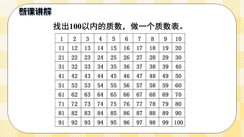 人教版小学数学五年级下册2.5《质数和合数》课件教案08