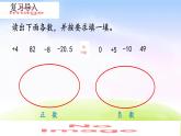 人教版六下数学第一单元1.2 负数的实际应用课件PPT