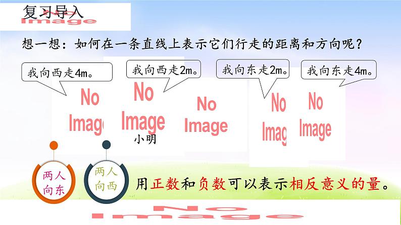 人教版六下数学第一单元1.2 负数的实际应用课件PPT05