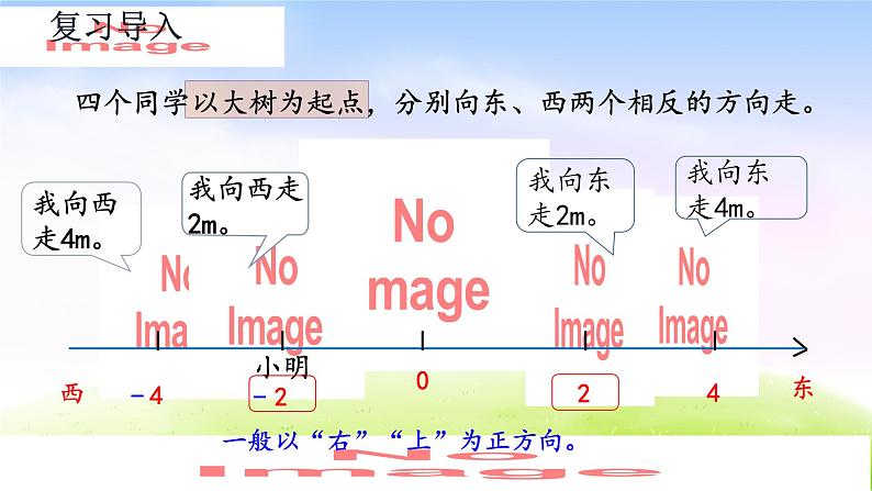 人教版六下数学第一单元1.2 负数的实际应用课件PPT07