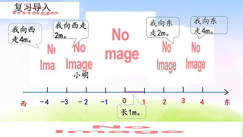 人教版六下数学第一单元1.2 负数的实际应用课件PPT08