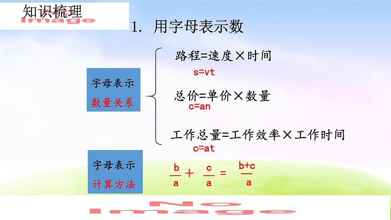 人教版六下数学第六单元6.1.9 式与方程课件PPT第4页