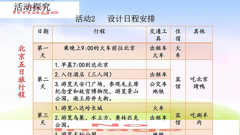 人教版六下数学第六单元6.5.2 北京五日游课件PPT05