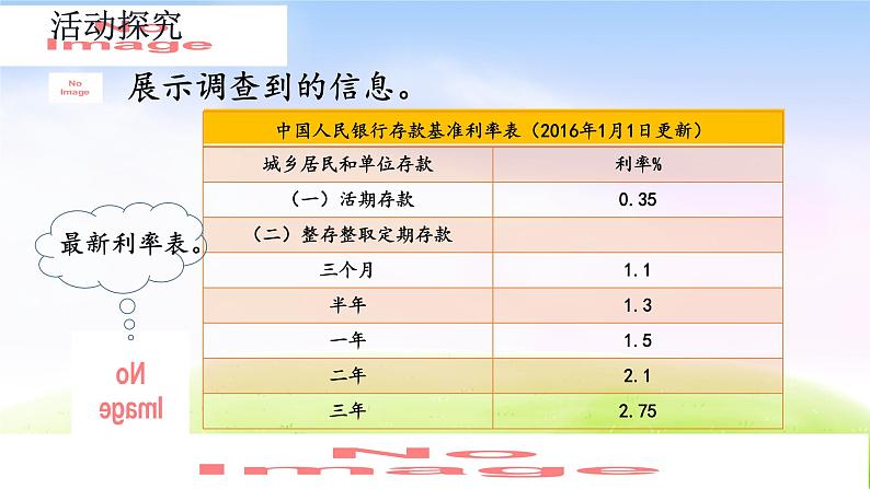 人教版六下数学第二单元2.7 生活中的百分数课件PPT04