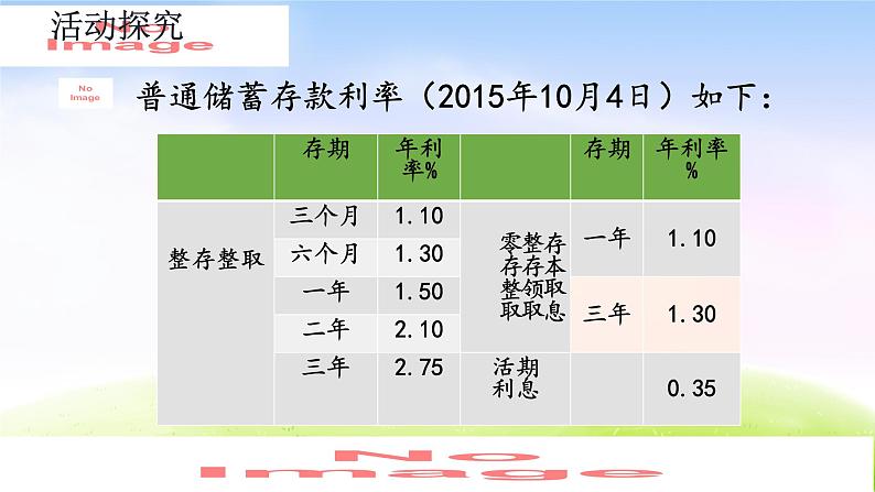 人教版六下数学第二单元2.7 生活中的百分数课件PPT07