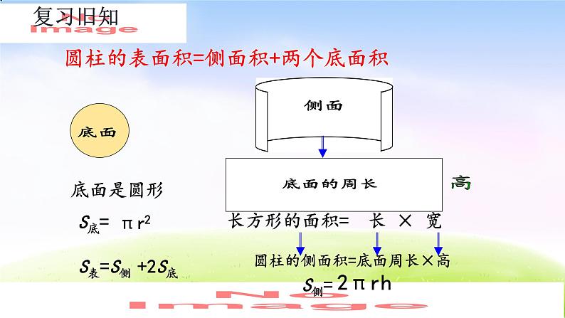 人教版六下数学第三单元3.1.4 练习四课件PPT03