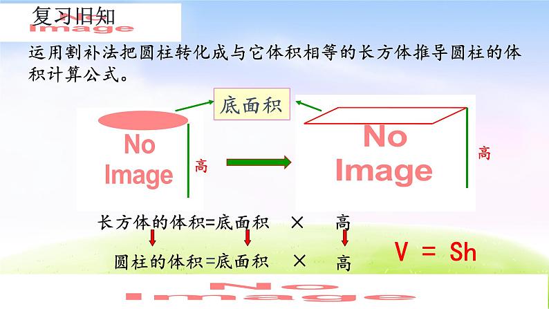 人教版六下数学第三单元3.1.7 练习五课件PPT第3页