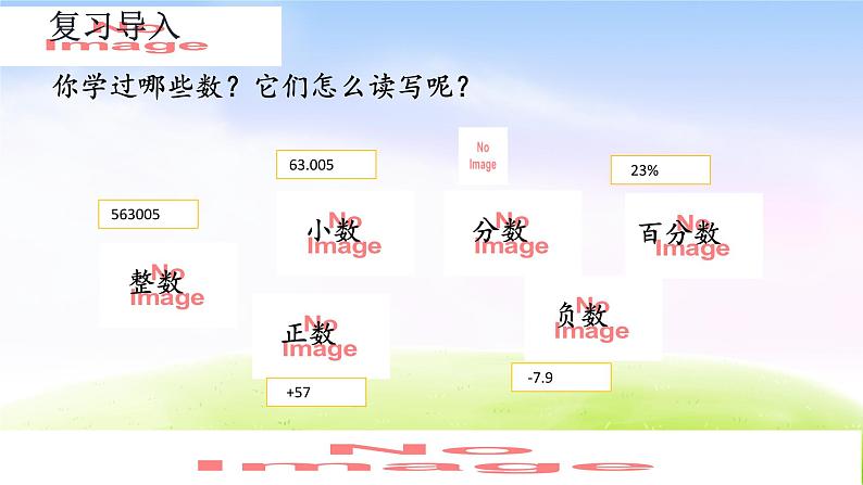 人教版六下数学第六单元6.1.2 数的读写、改写、大小比较课件PPT第2页