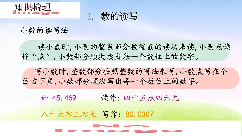 人教版六下数学第六单元6.1.2 数的读写、改写、大小比较课件PPT第5页