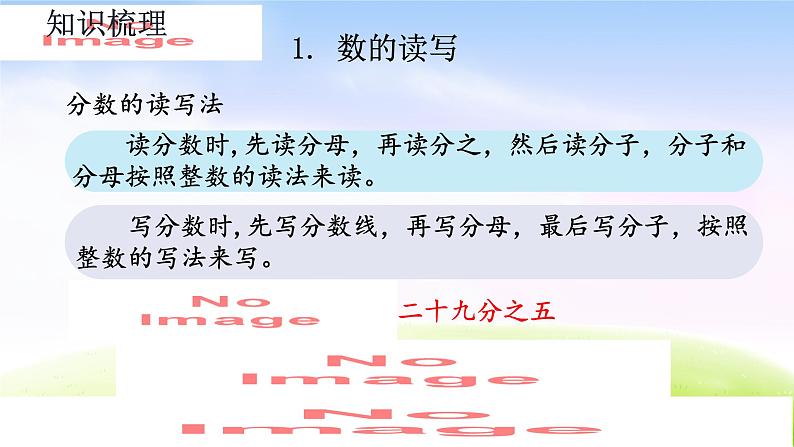 人教版六下数学第六单元6.1.2 数的读写、改写、大小比较课件PPT第6页