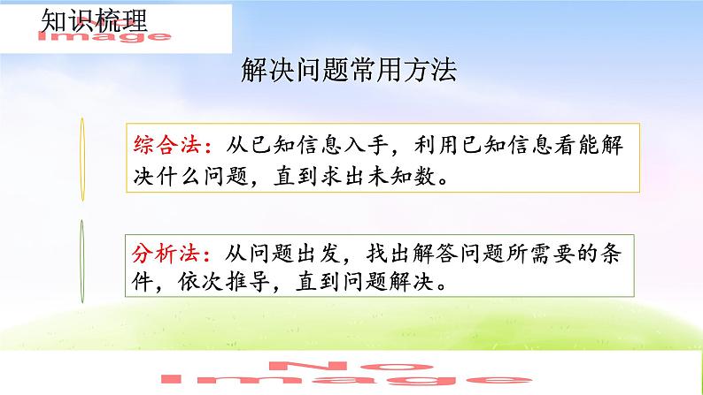 人教版六下数学第六单元6.1.7 解决实际问题（2）课件PPT03