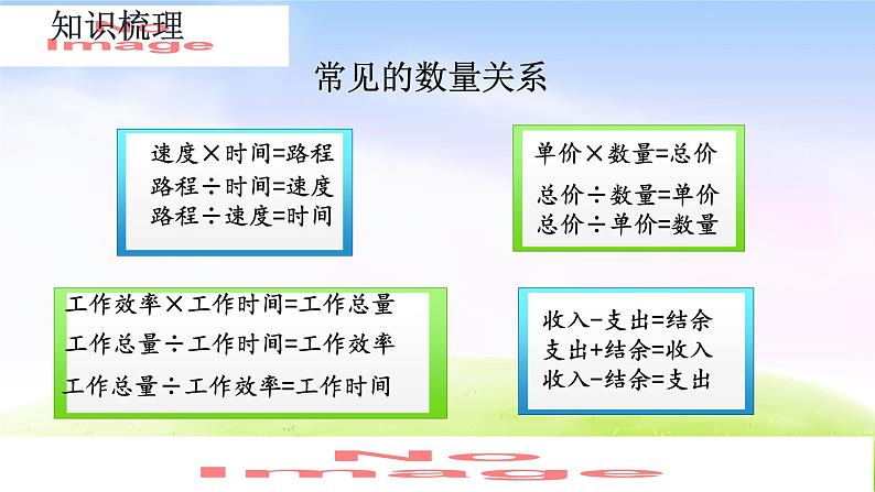 人教版六下数学第六单元6.1.7 解决实际问题（2）课件PPT05