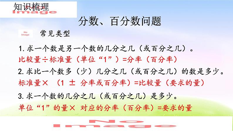 人教版六下数学第六单元6.1.7 解决实际问题（2）课件PPT06