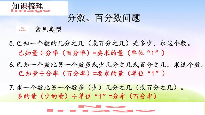 人教版六下数学第六单元6.1.7 解决实际问题（2）课件PPT07