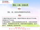 人教版六下數(shù)學(xué)第六單元6.1.8 練習(xí)十五課件PPT