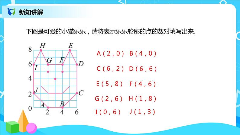 数学好玩 可爱的小猫 课件（送教案+练习）05