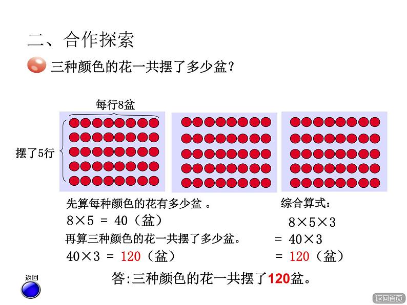 人教版三年级数学下册 4.2 笔算乘法（2）课件PPT第4页