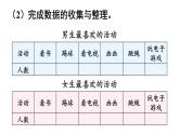 人教版三年级数学下册 3 复式统计表（1）课件PPT