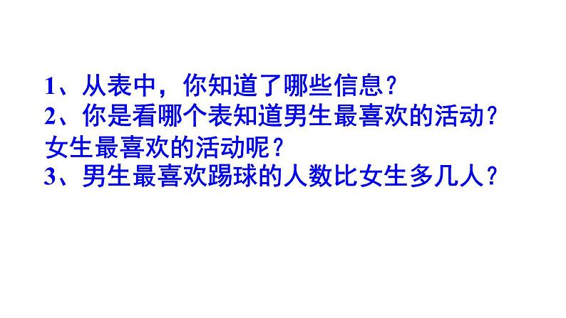 人教版三年级数学下册 3 复式统计表（1）课件PPT第6页