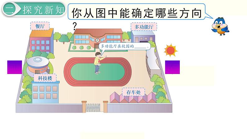 人教版三年级数学下册 1 位置与方向（一）（6）课件PPT第5页