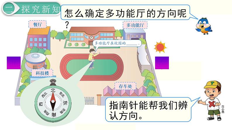 人教版三年级数学下册 1 位置与方向（一）（6）课件PPT第6页