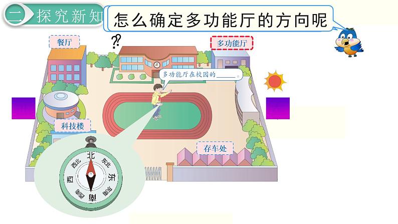 人教版三年级数学下册 1 位置与方向（一）（6）课件PPT第8页