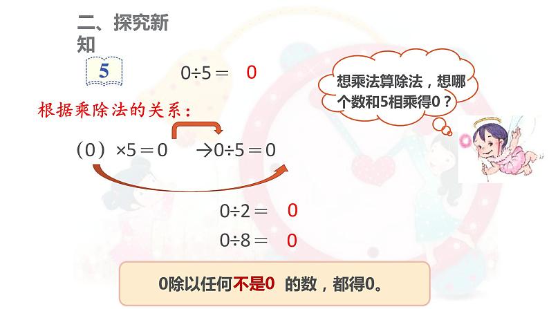 人教版三年级数学下册 2.2 笔算除法（2）课件PPT第4页