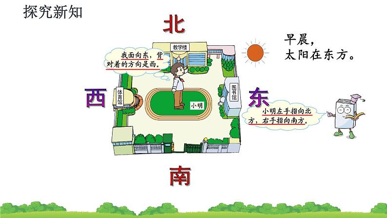 人教版三年级数学下册 1 位置与方向（一）（5）课件PPT第6页