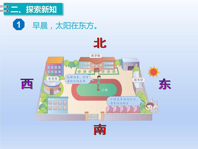 人教版三年级数学下册 1 位置与方向（一）（4）课件PPT第6页