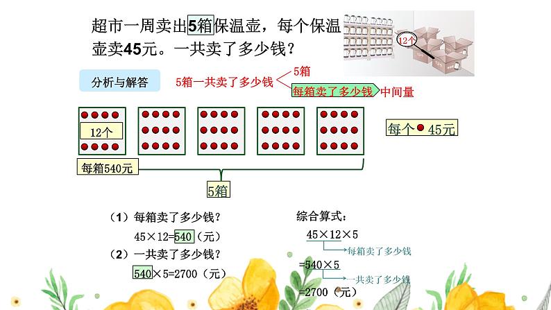 人教版三年级数学下册 4.2 笔算乘法（3）课件PPT第4页