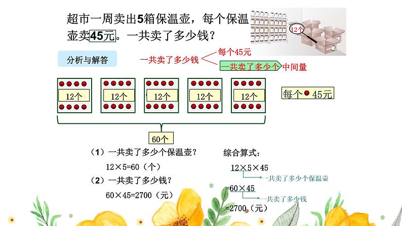 人教版三年级数学下册 4.2 笔算乘法（3）课件PPT第5页