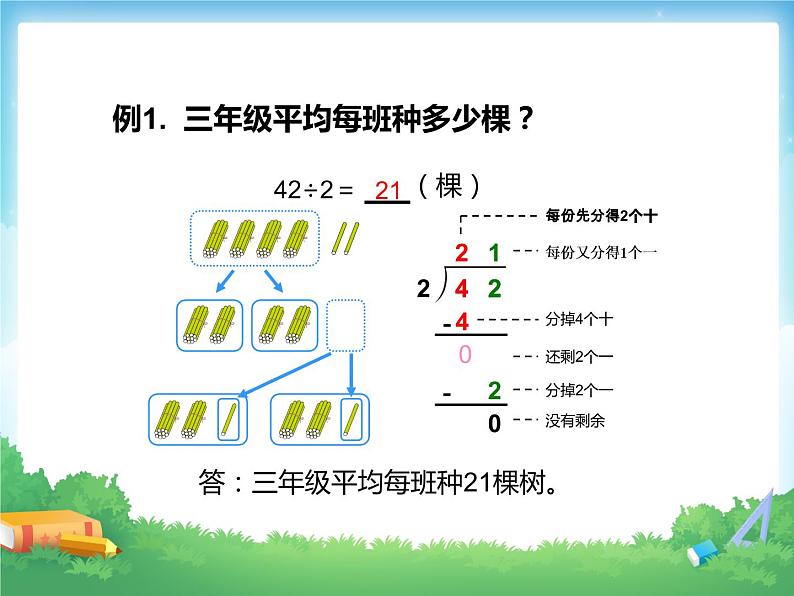 人教版三年级数学下册 2.2 笔算除法（1）课件PPT06