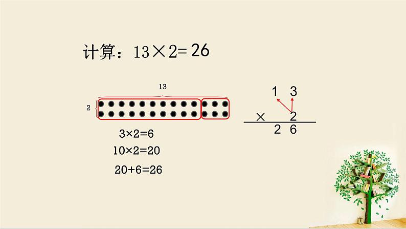 人教版三年级数学下册 4.2 笔算乘法（7）课件PPT第2页