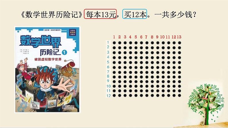 人教版三年级数学下册 4.2 笔算乘法（7）课件PPT第5页