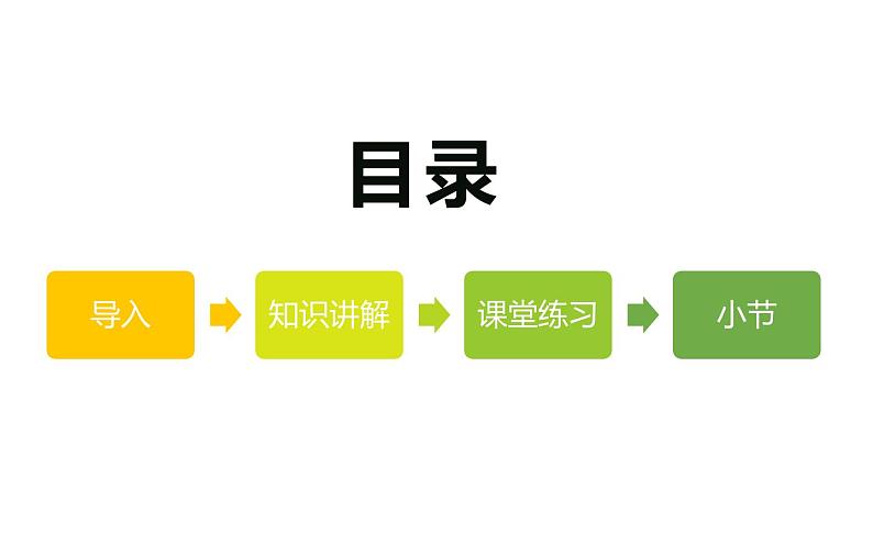 人教版三年级数学下册 2.1 口算除法（2）课件PPT第2页