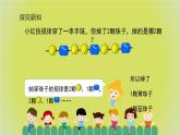 7.3《找规律（三）》 课件+教案+导学案