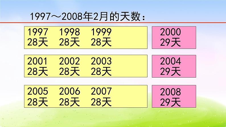 苏教版三年级下册数学《认识平年、闰年》课件PPT04