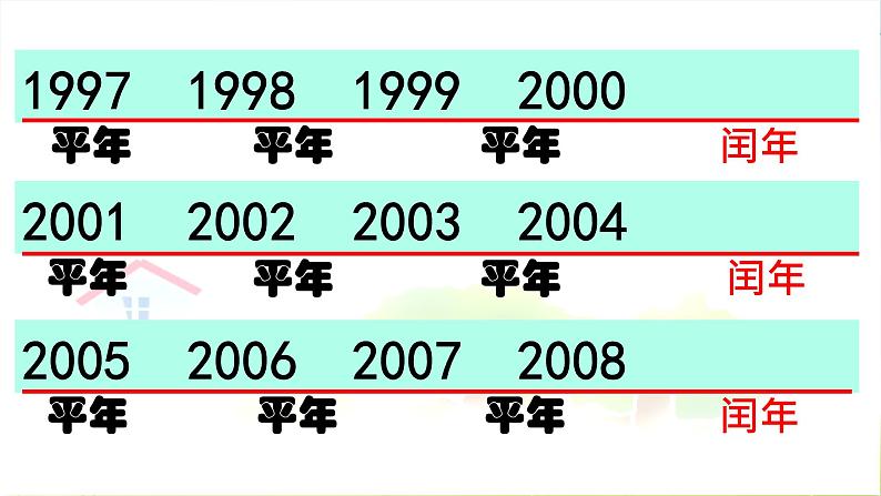 苏教版三年级下册数学《认识平年、闰年》课件PPT06