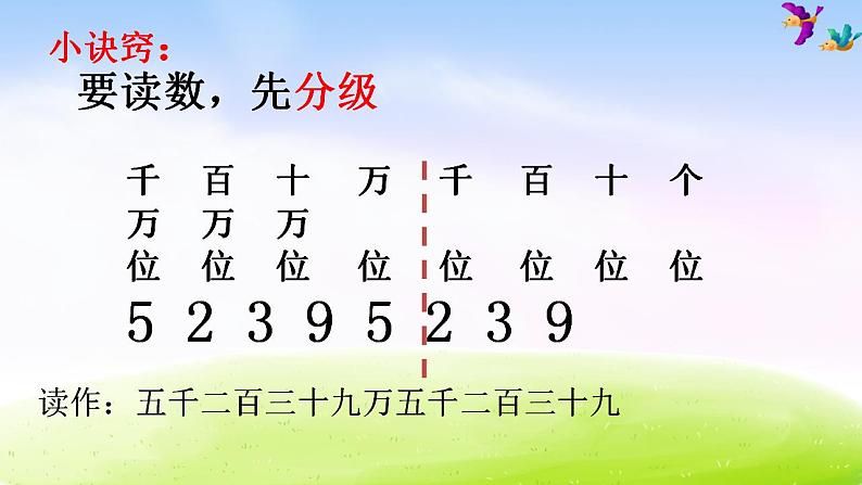 苏教版四下数学总第6课时第二单元第2课时认识含有万级和个级的数课件PPT04