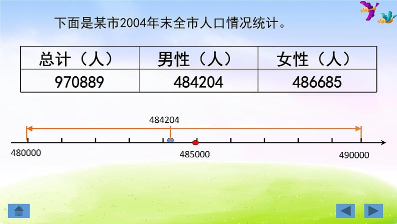 苏教版四下数学总第10课时第二单元第六课时近似数A课件PPT第7页